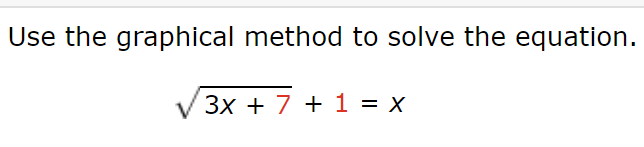 Solved Use the graphical method to solve the | Chegg.com