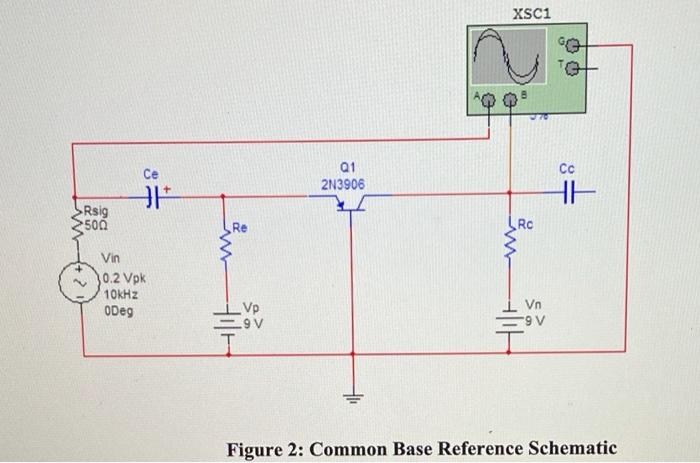 Solved 2. Design the Common Base amplifier in Figure 2 | Chegg.com