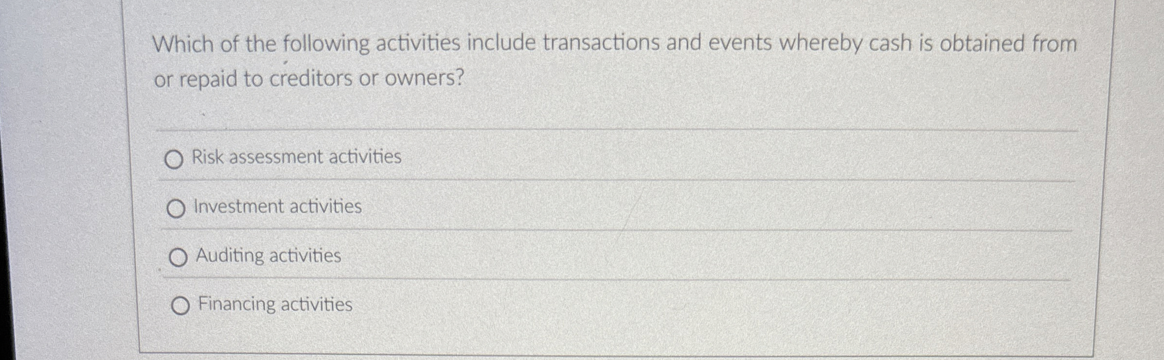 Solved Which of the following activities include | Chegg.com