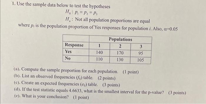Solved 1. Use the sample data below to test the hypotheses | Chegg.com