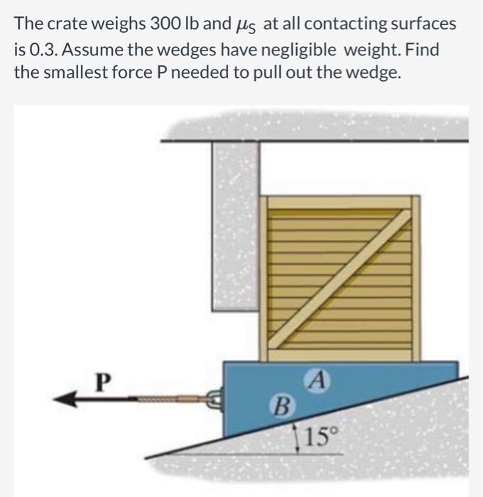 Solved What is the normal force between the crate and wedge? | Chegg.com