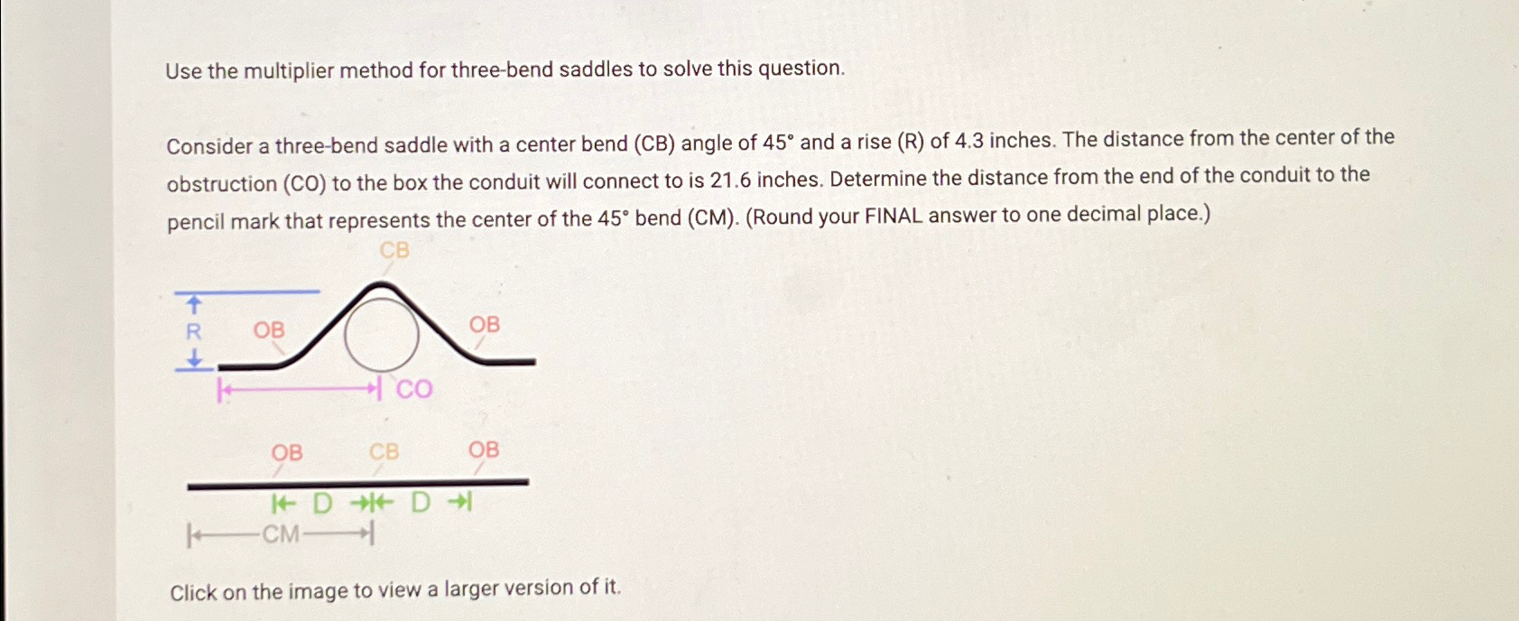 Solved Use the multiplier method for three-bend saddles to | Chegg.com