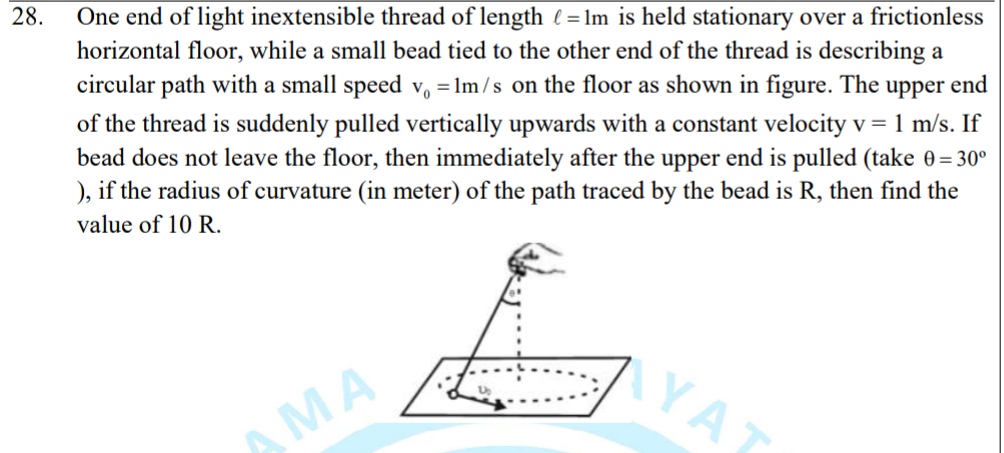 Solved One end of light inextensible thread of length l=1m | Chegg.com