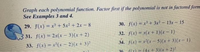 Graph each polynomial function. Factor first if the | Chegg.com
