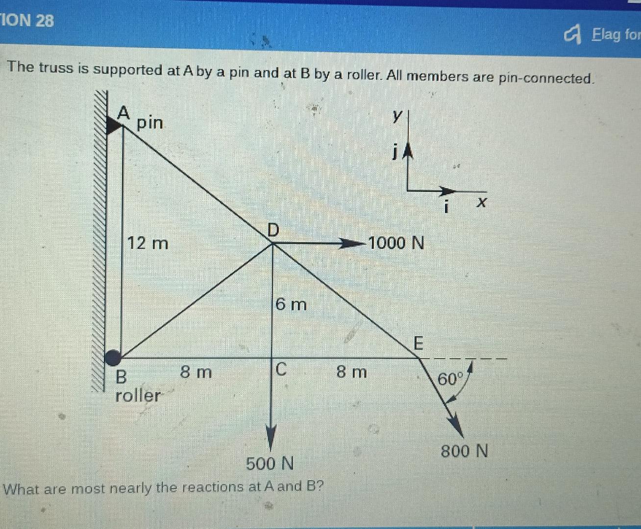 Solved The Truss Is Supported At A By A Pin And At B By A | Chegg.com