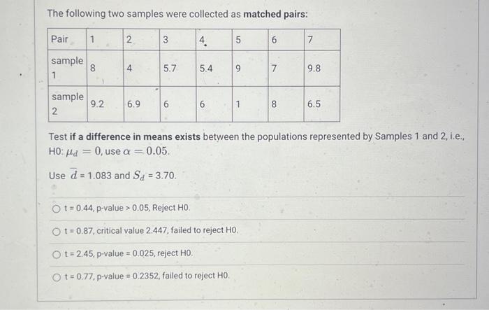 Solved The following two samples were collected as matched | Chegg.com