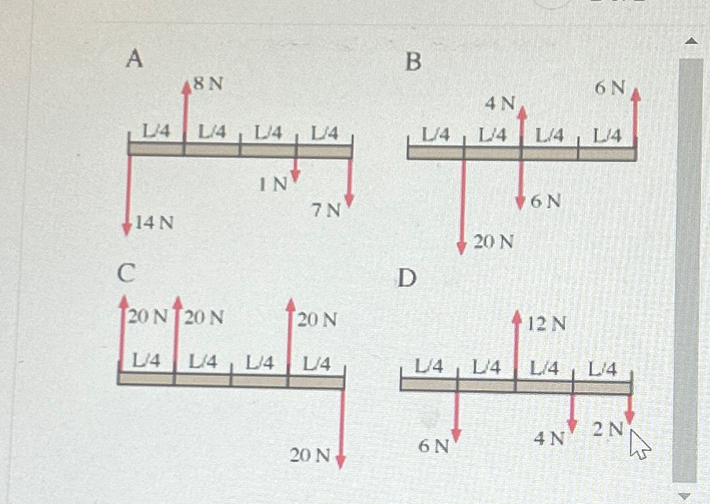 Solved Each of the four bars shown in (Figure 2) ﻿can rotate | Chegg.com