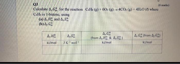 Solved Q3 (6 marks) Calculate 4, G. for the reaction CHS (g) | Chegg.com