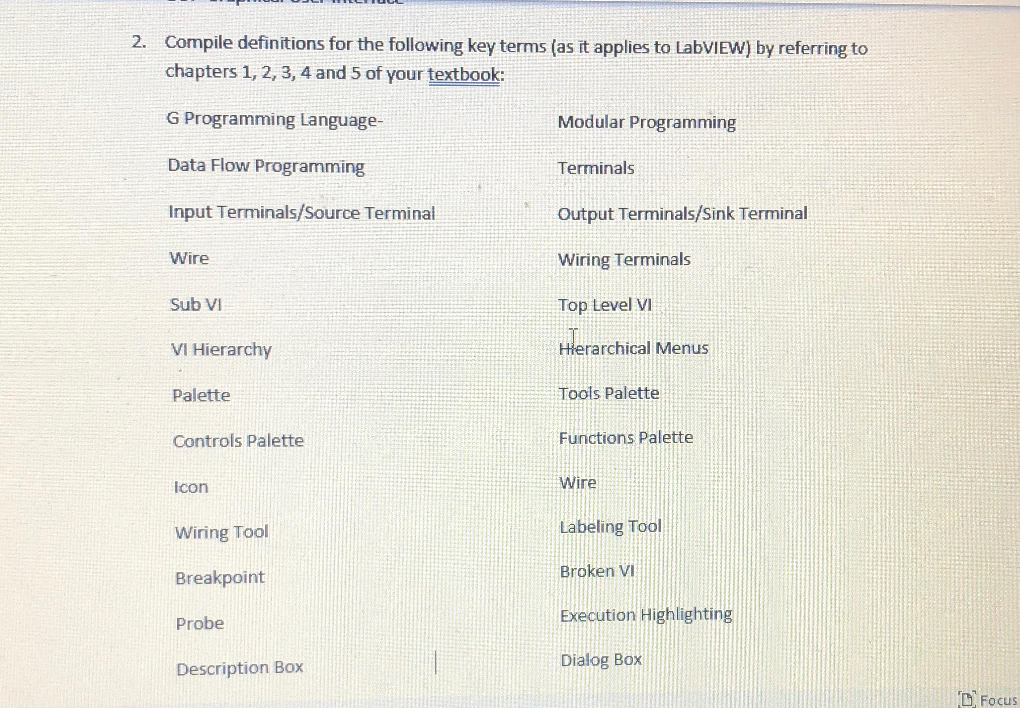 Solved Compile definitions for the following key terms (as | Chegg.com