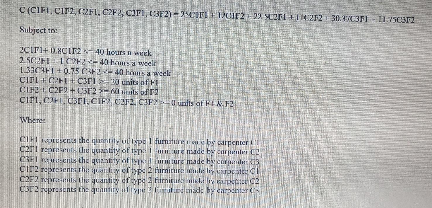 Solved Linear Programming Stephens Furniture Inc Sfi