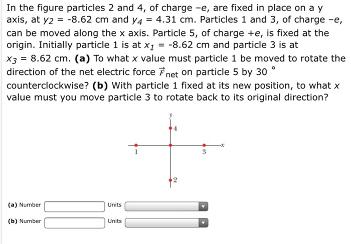 Solved the diagram shows the electric field lines in a | Chegg.com