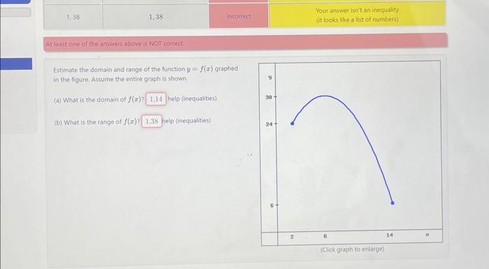 Solved 1.1 - Four Ways to Represent a Function: Problem 4 (1 | Chegg.com