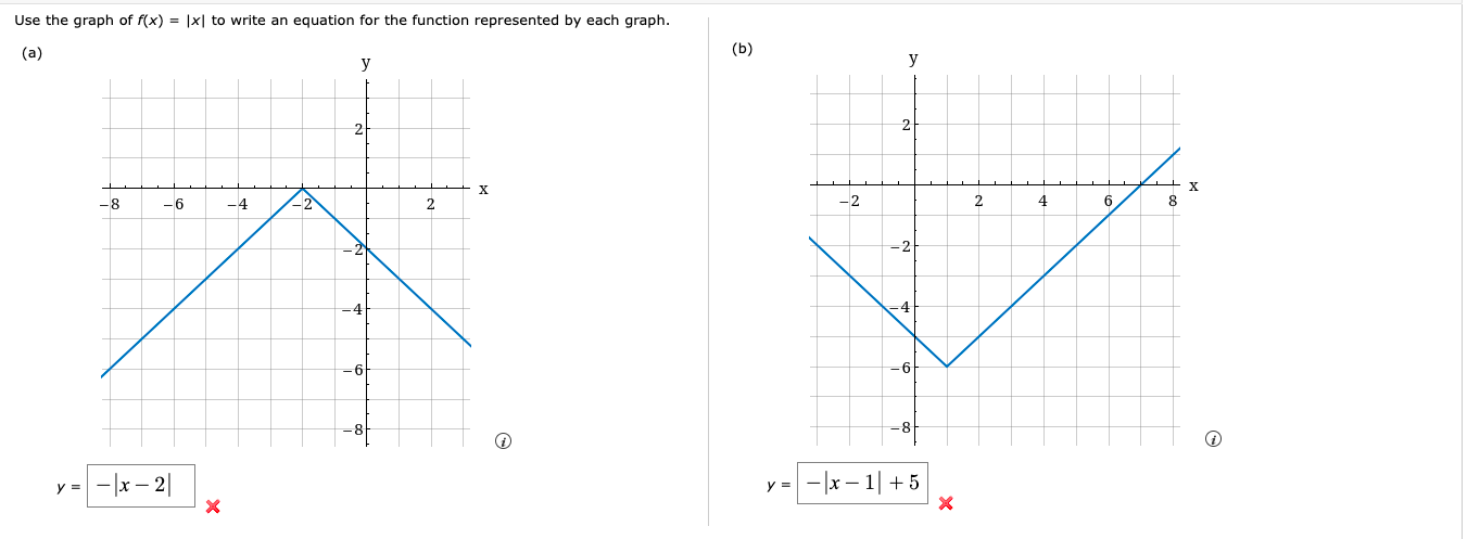 Solved Please help with this problem:Use the graph of | Chegg.com