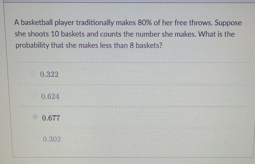 Solved A basketball player traditionally makes 80 of her