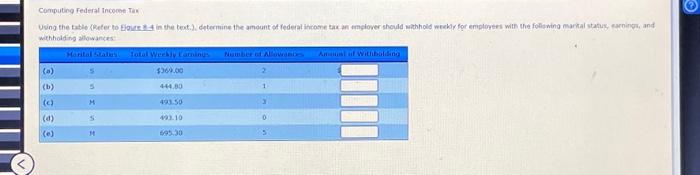 Solved Computing Federal Income Tax Using The Table (Refer | Chegg.com