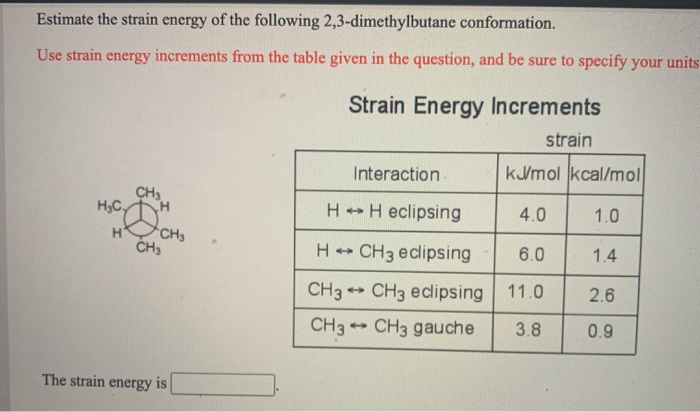 Solved Estimate the strain energy of the following | Chegg.com