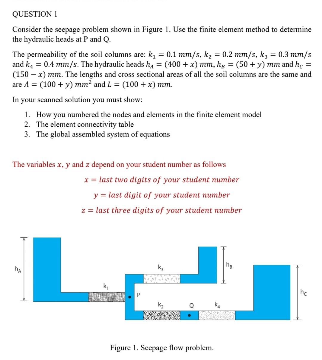 Solved QUESTION 1 Consider the seepage problem shown in | Chegg.com