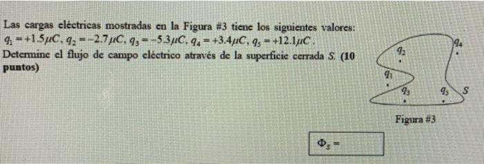 Solved Las Cargas Eléctricas Mostradas En La Figura #3 Tiene | Chegg.com