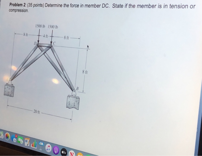 Solved Problem 2: (35 points) Determine the force in member | Chegg.com