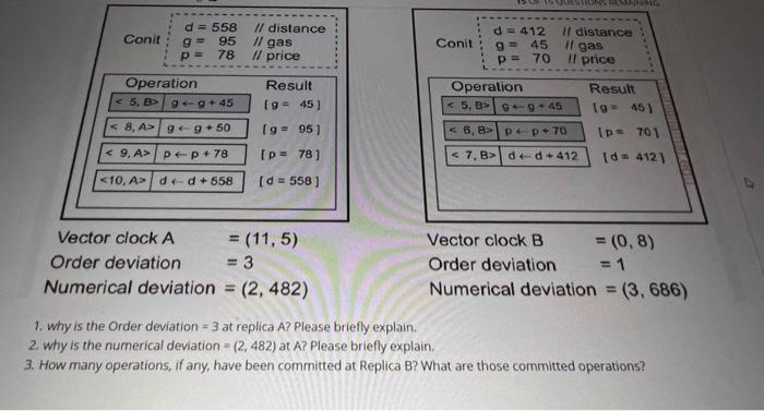 Solved 1. why is the Order deviation =3 at replica A? Please | Chegg.com