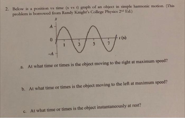 Solved 2. Below is a position vs time ( x vs t ) graph of an | Chegg.com
