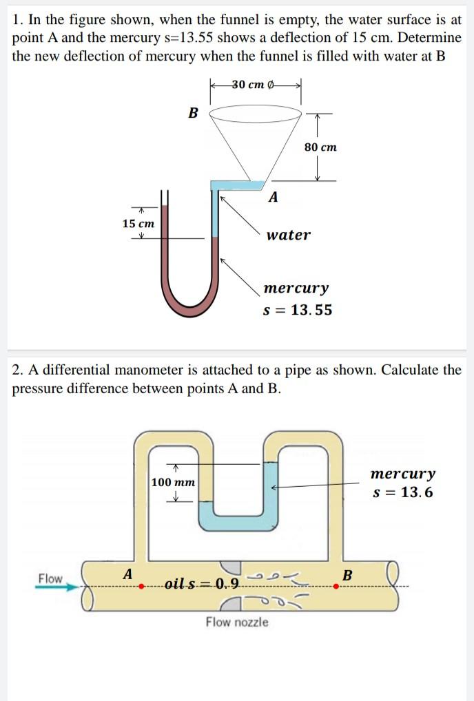 Solved 1. In the figure shown, when the funnel is empty, the | Chegg.com