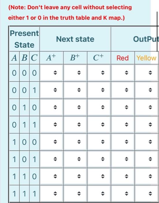 Solved Design a Traffic Light Controller (TLC) digital | Chegg.com