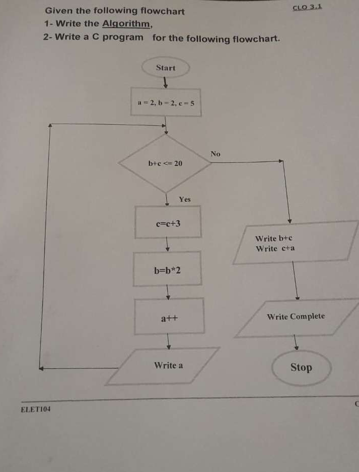Solved Given the following flowchartclo 3.11- ﻿Write the | Chegg.com
