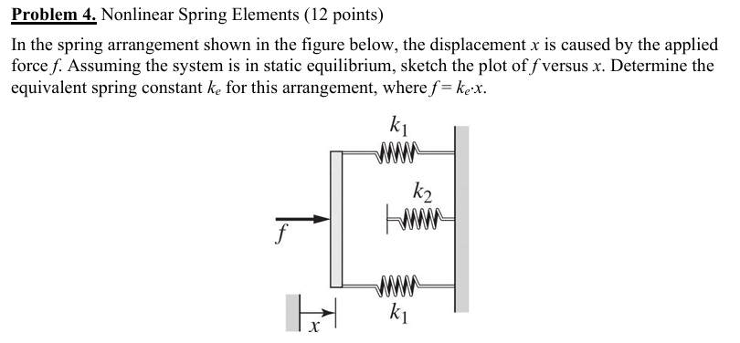 Problem 4. Nonlinear Spring Elements ( 12 points)In | Chegg.com