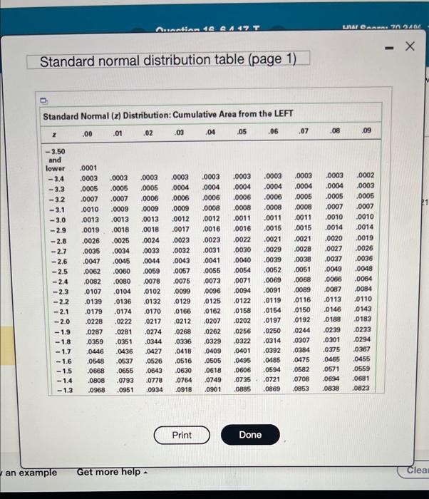 Solved An engineer is going to redesign an ejection seat for