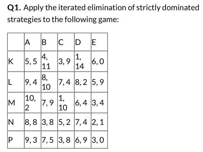 Solved Q1. Apply the iterated elimination of strictly | Chegg.com