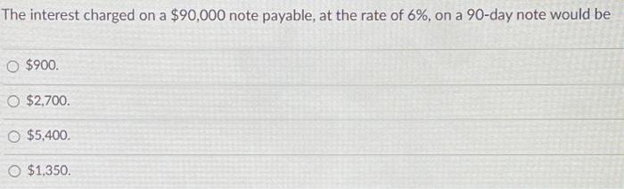 solved-the-interest-charged-on-a-90-000-note-payable-at-chegg