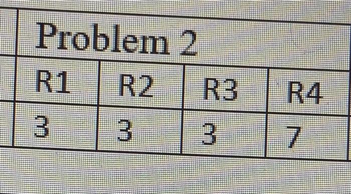Solved Problem 2 R1 R3 R4 3 7 2. Find Reg for the circuit | Chegg.com