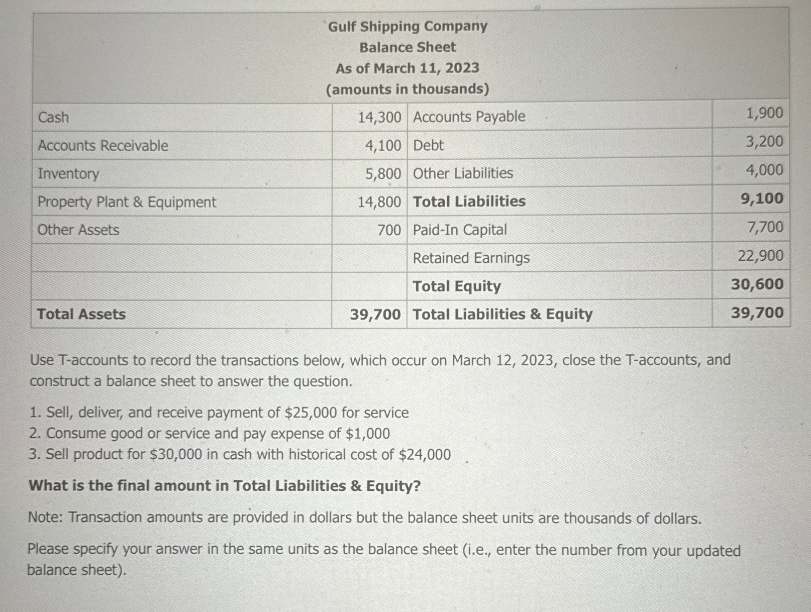 Solved \table[[\table[[Gulf Shipping Company],[Balance | Chegg.com