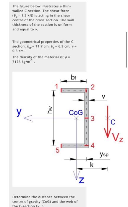 Solved Determine the distance between the centre of gravity | Chegg.com