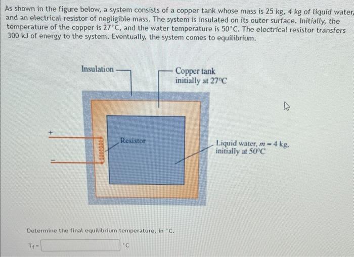 Solved As shown in the figure below, a system consists of a | Chegg.com