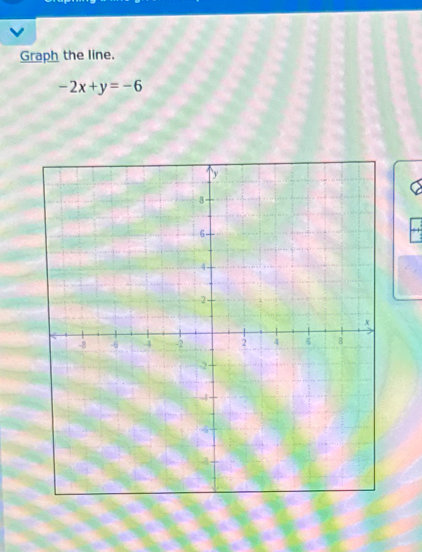 Graph the line.-2x+y=-6 | Chegg.com