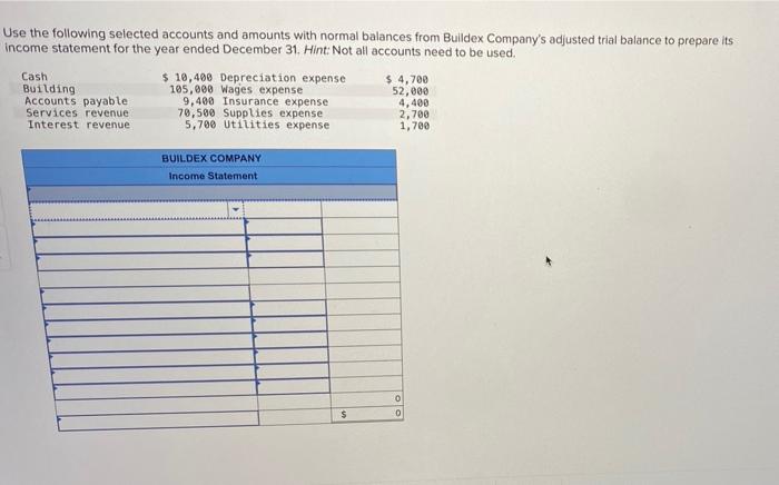 solved-use-the-following-selected-accounts-and-amounts-with-chegg