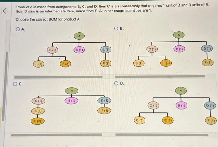 Product A Is Made From Components B,C, And D. Item C | Chegg.com