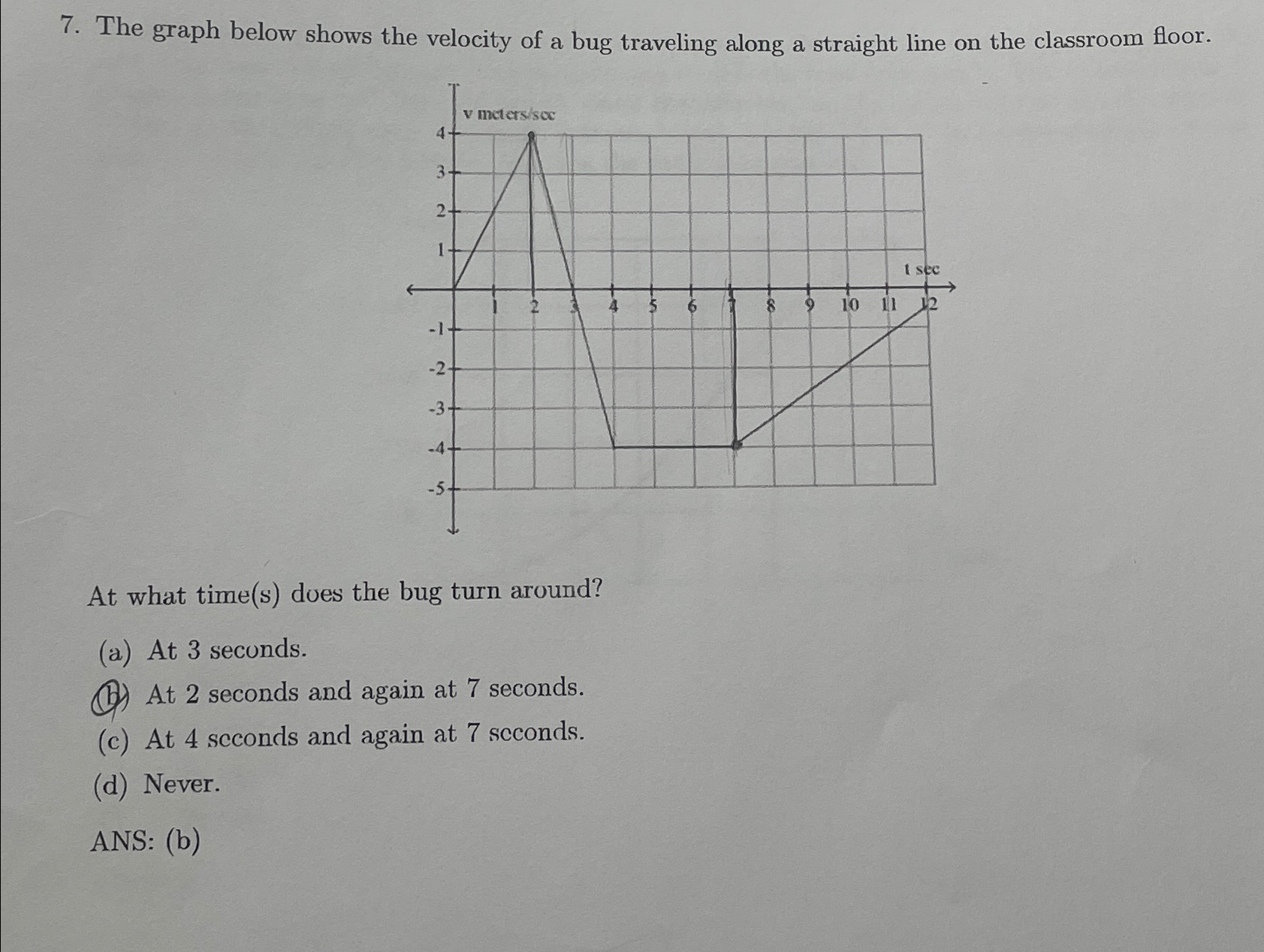 Solved The Answer Is B. ﻿why Is The Answer Is B? | Chegg.com