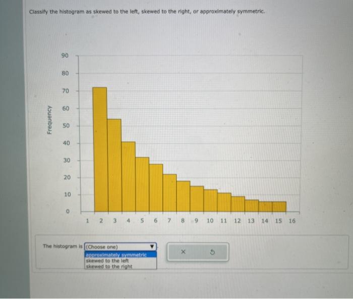 Solved Classify the histogram as skewed to the left, skewed | Chegg.com