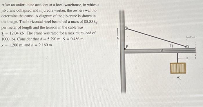 Solved After an unfortunate accident at a local warehouse, | Chegg.com