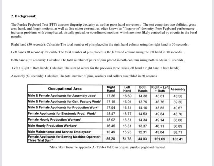 1-introduction-the-purdue-pegboard-test-ppt-chegg