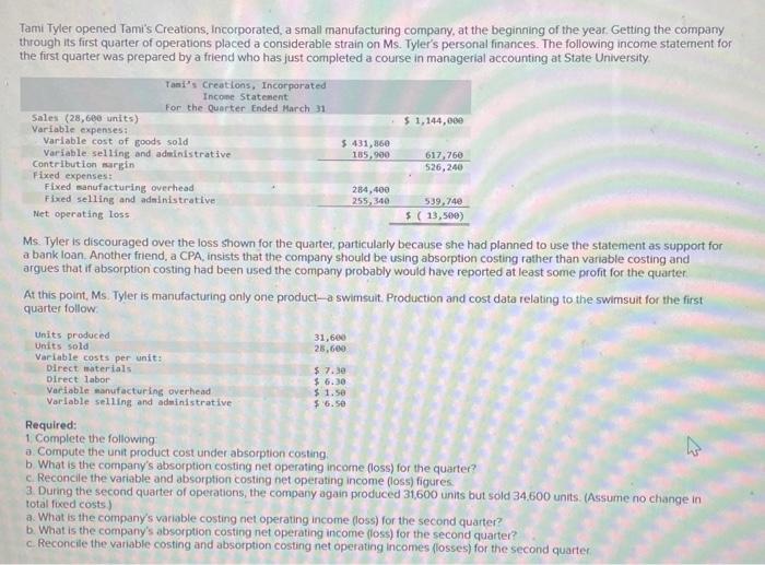 Solved Problem 6-23 (Algo) Absorption And Variable Costing; | Chegg.com