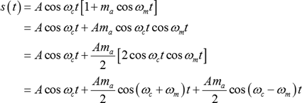 Definition Of Tone Modulation Chegg Com