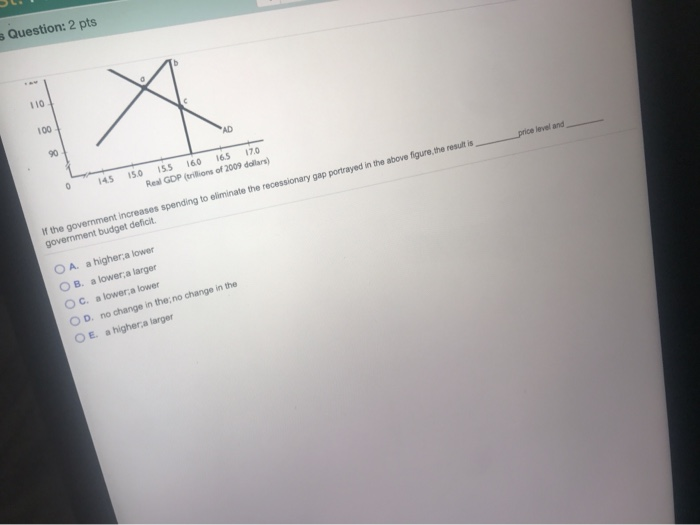 Solved This Question: 2 pts 23 of 120 (20 comp Price level | Chegg.com