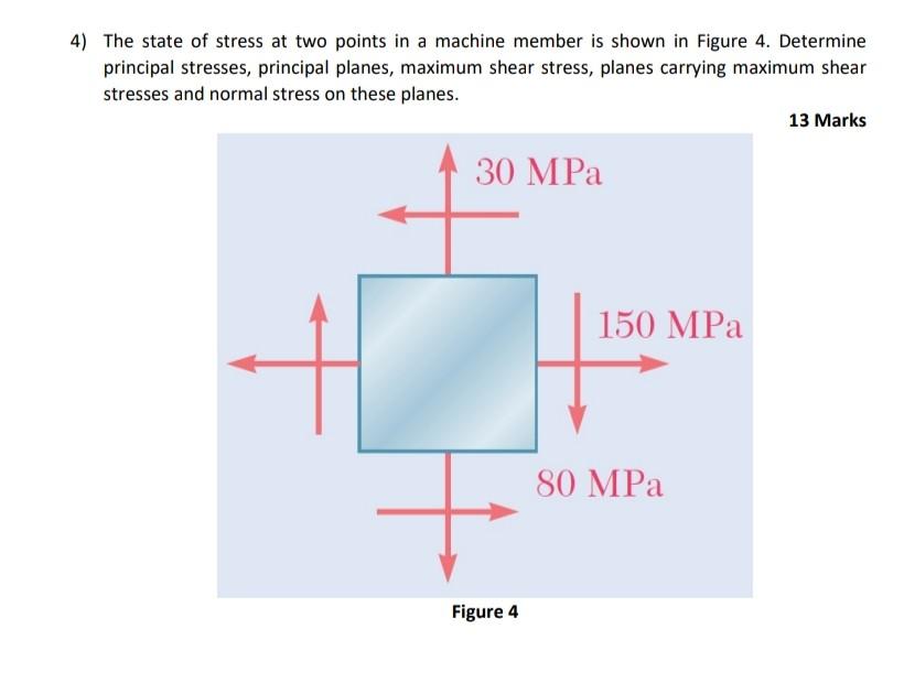 Solved 4) The state of stress at two points in a machine | Chegg.com