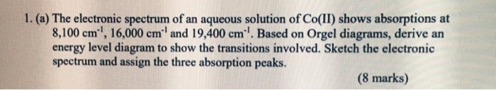 Solved 1. (a) The electronic spectrum of an aqueous solution | Chegg.com
