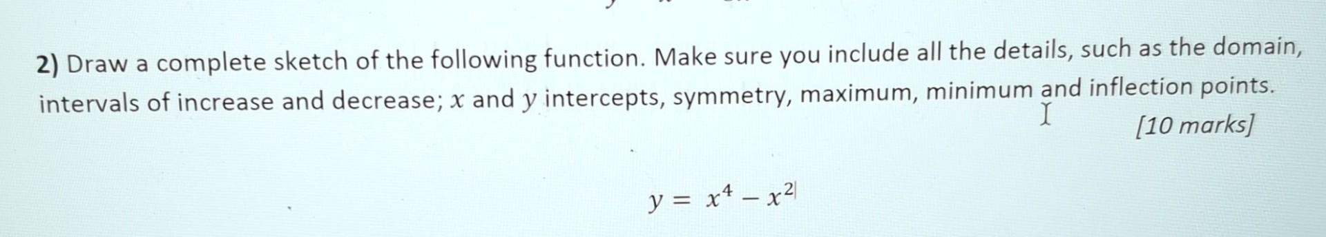 Solved 2) Draw a complete sketch of the following function. | Chegg.com