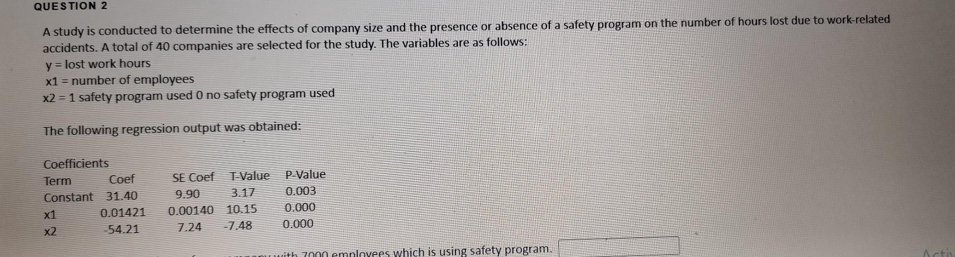 Solved A study is conducted to determine the effects of | Chegg.com